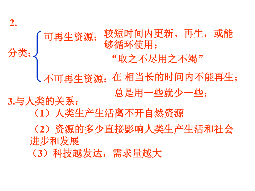 冀教版八年级下册生物  7.3.2合理利用自然资源 课件(23张PPT)