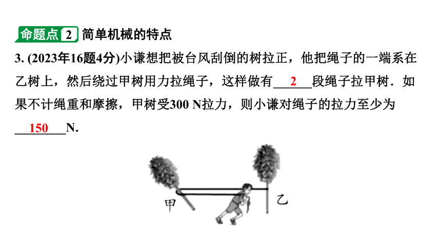 2024海南中考物理二轮重点专题研究 第八讲 第一节 简单机械（课件）(共36张PPT)