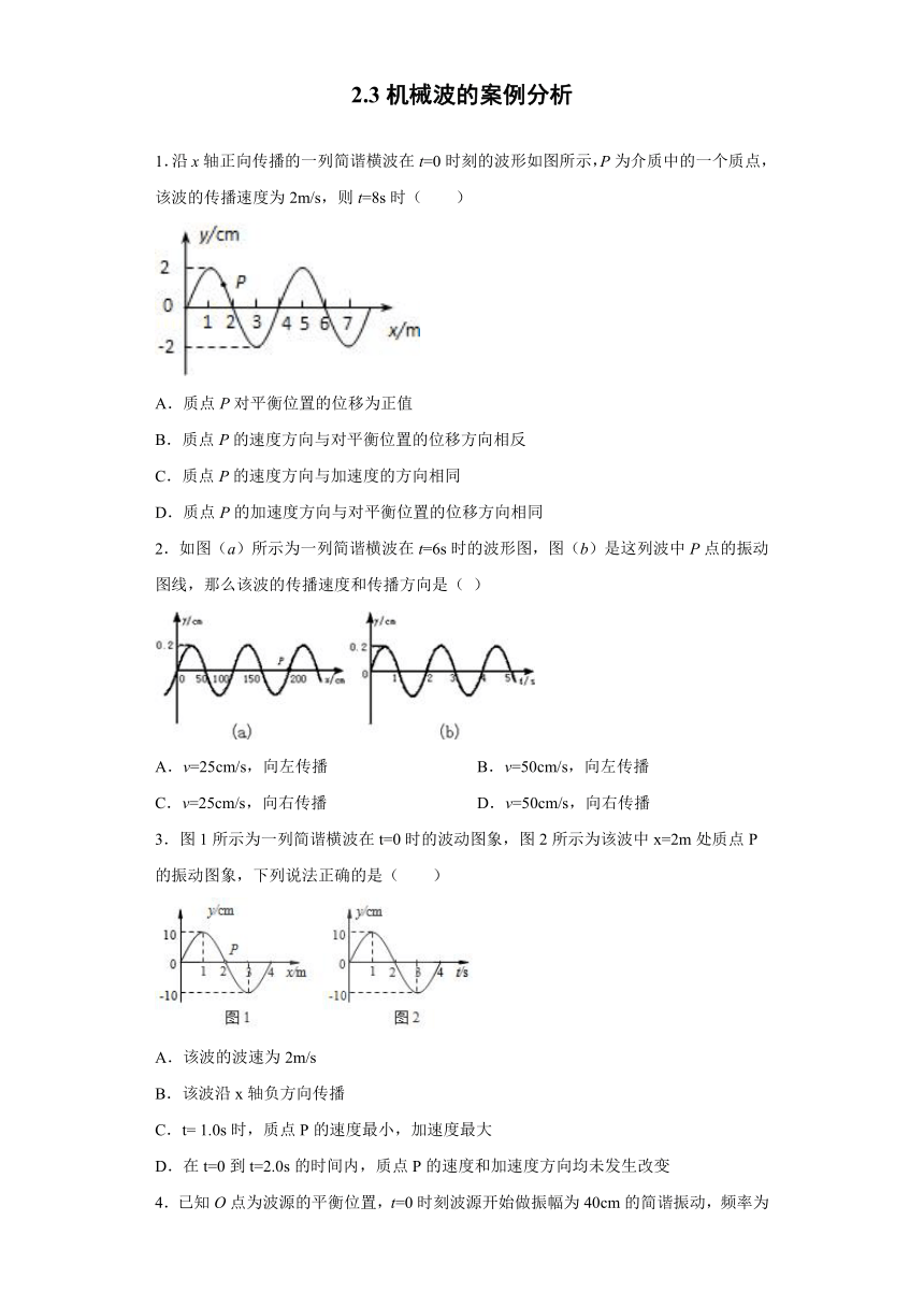 上海市海滨高中2019-2020学年物理沪科版选修3-4：2.3机械波的案例分析 课时练（含解析）