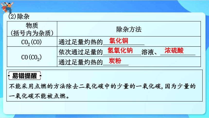 2024年中考化学一轮复习 第五章　燃　料第2讲　二氧化碳的性质和制法课件（共67张PPT）