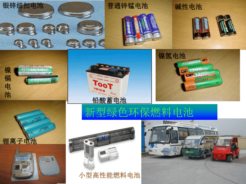 苏教版高二化学选修 化学反应原理专题1第二单元化学能与电能的转化（共25张PPT）