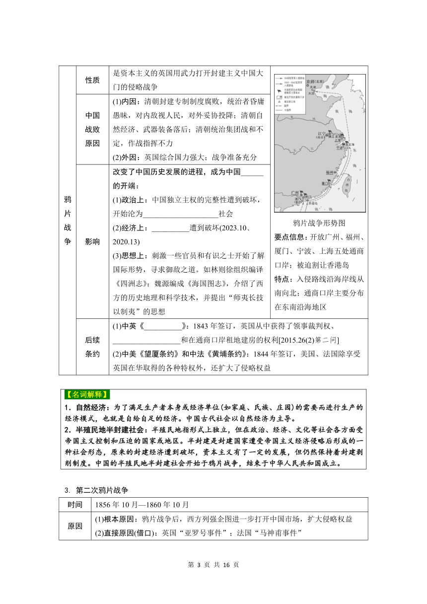 2024年中考 历史总复习 专题训练08　中国开始沦为半殖民地半封建社会（含答案）