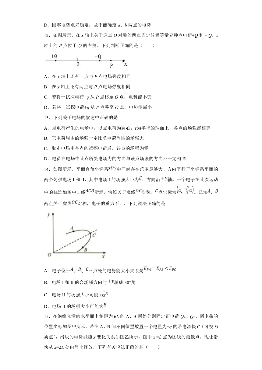 高中物理人教新课标版选修3-1：电场力的性质 补充练习（含解析）