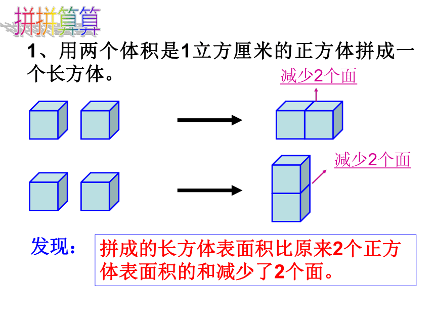 4.9 表面积的变化 课件（19张PPT）