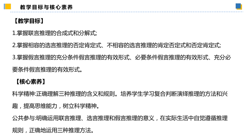 6.3.2复合判断的演绎推理方法——假言推理及方法（教学课件）(共56张PPT)高二政治同步备课系列（统编版选择性必修3）