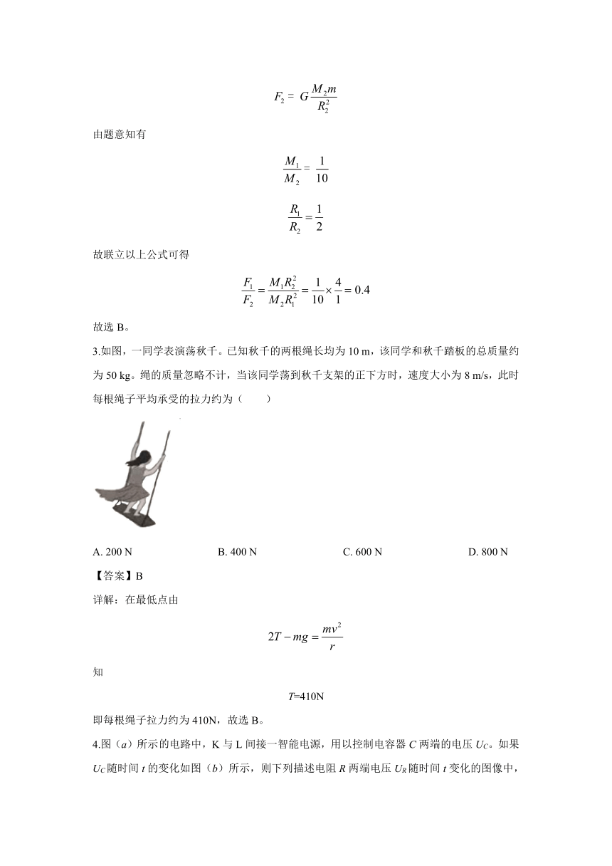 2020年高考全国卷I理综（物理部分）真题（Word解析版）