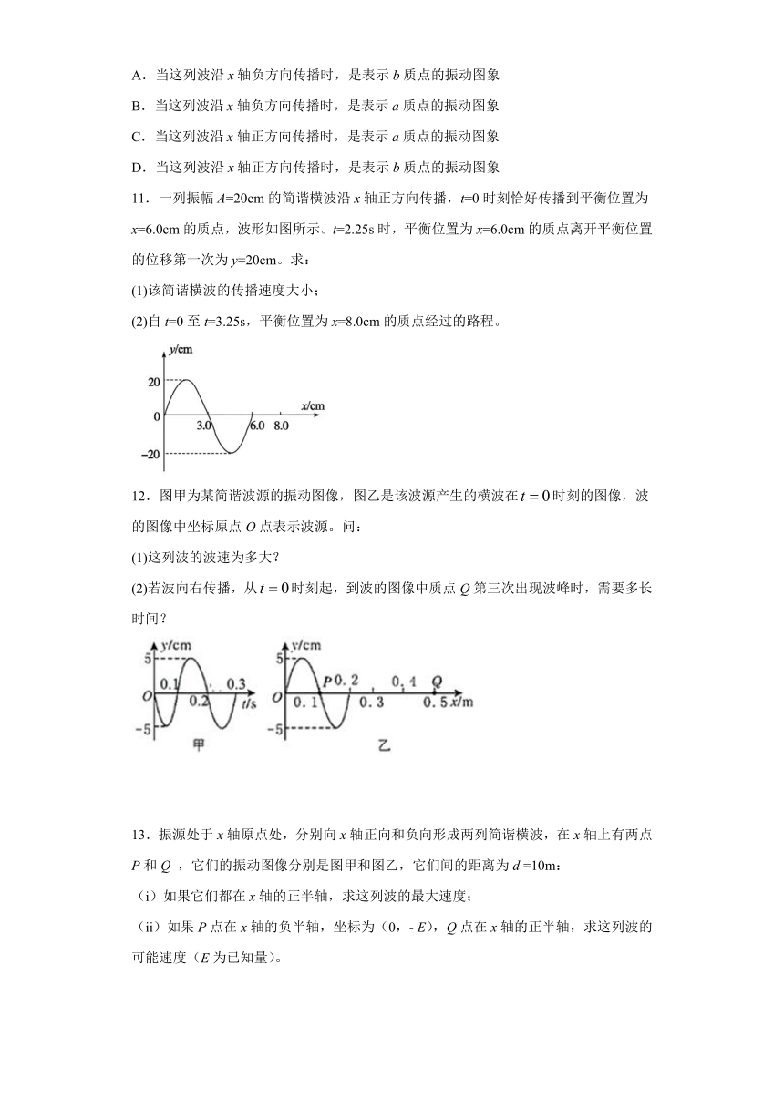 广州市白云中学2019-2020学年高中物理粤教版选修3-4：2.2机械波的图像描述 同步练习（含解析）