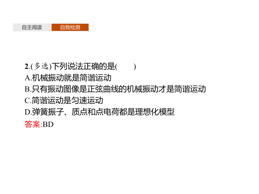 第二章　1　简谐运动—2020-2021【新教材】人教版（2019）高中物理选修第一册课件(共24张PPT)