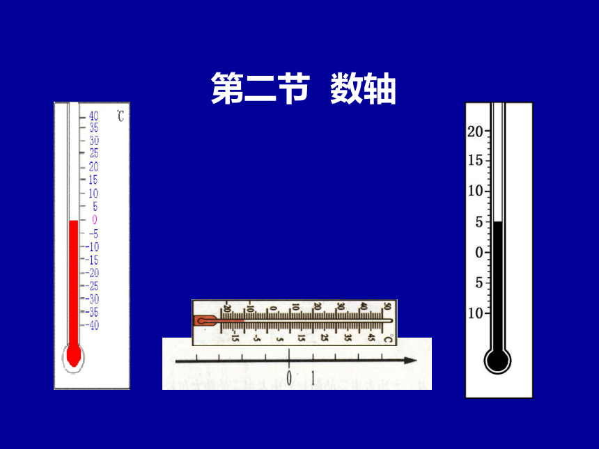 北师大版七年级数学上册2．2数轴课件（共22张PPT）