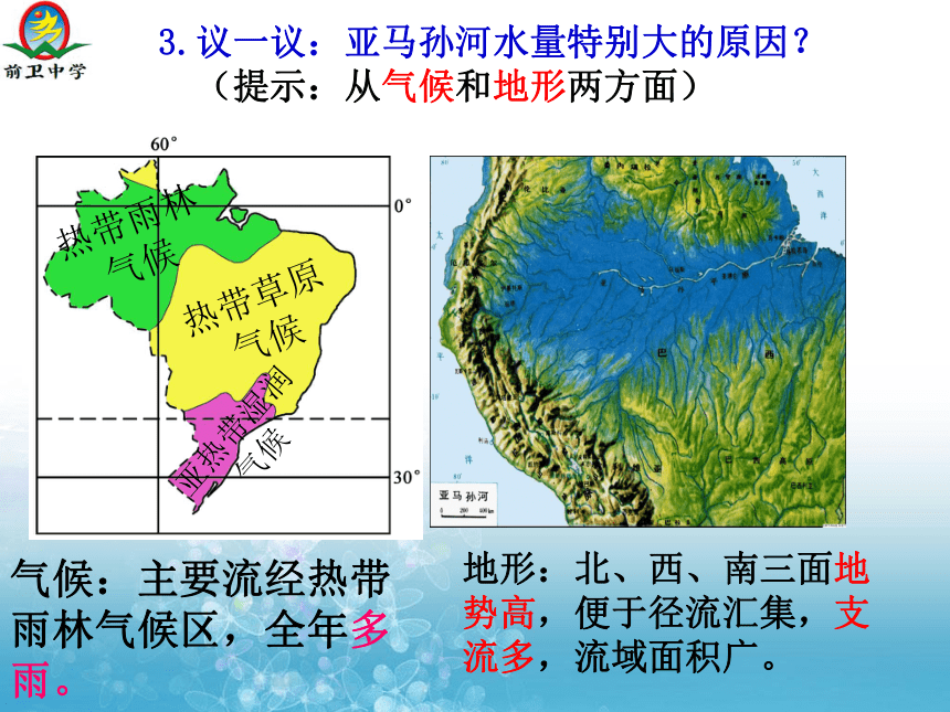 湘教版七年级下册地理 8．6 巴西 课件（共28张PPT）