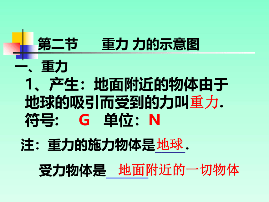 北师大版八年级下册物理7.3重力课件（共26张PPT）