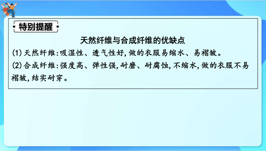 2024年中考化学一轮复习 第九章　现代生活与化学课件（共55张PPT）