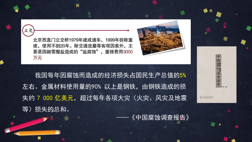 高中化学人教版选修四 4.4金属的电化学腐蚀与防护 课件（44张ppt）