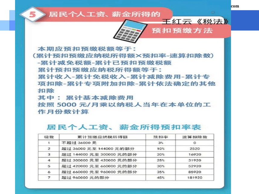 第十一章  个人所得税 课件(共68张PPT)- 《税法（第11版）》同步教学（人民大学版）