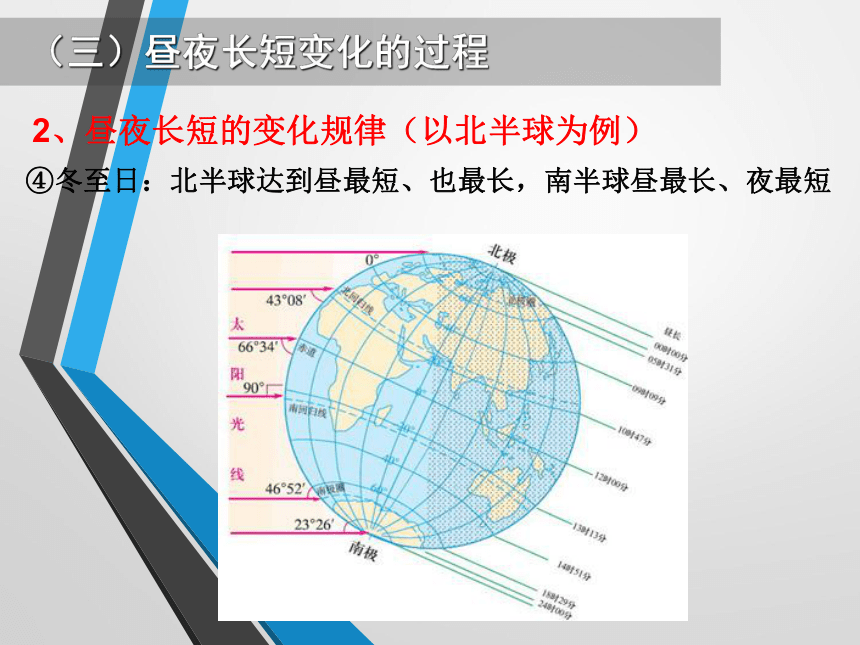 第3节 地球运动——第④课时 昼夜长短和太阳高度角的变化、四季五带（共76张PPT）