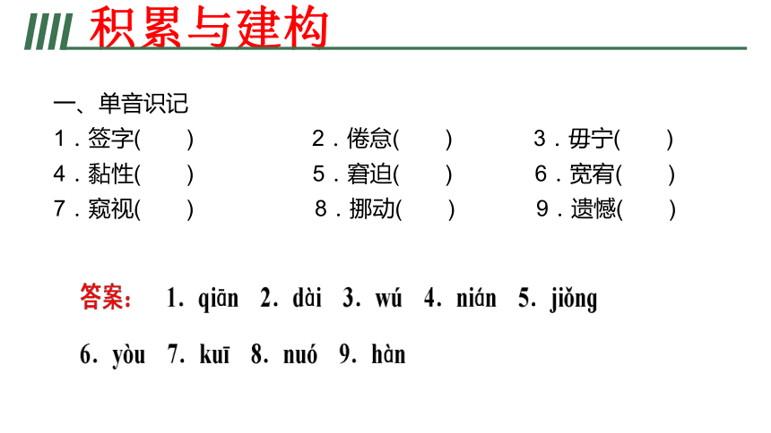 14.2《变形记》课件（共24张PPT）2023-2024学年统编版高中语文必修下册