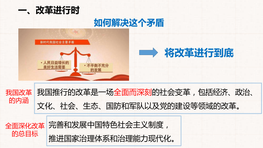 1.2 走向共同富裕  课件(共25张PPT+内嵌视频)