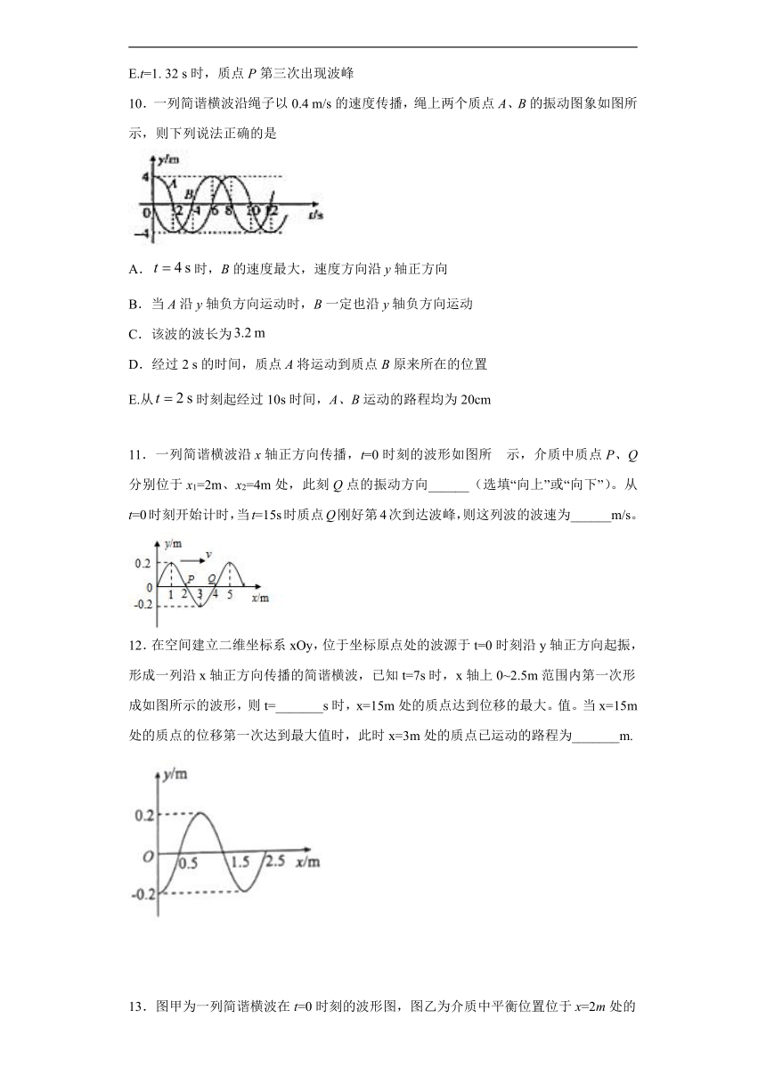 上海市甘泉高中2019-2020学年物理沪科版选修3-4：2.2机械波的描述 跟踪训练（含解析）