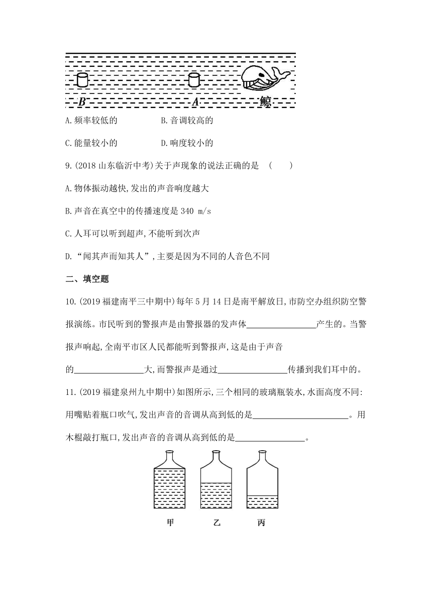 沪科版物理八年级全册 第三章 声的世界 单元练习（含解析）