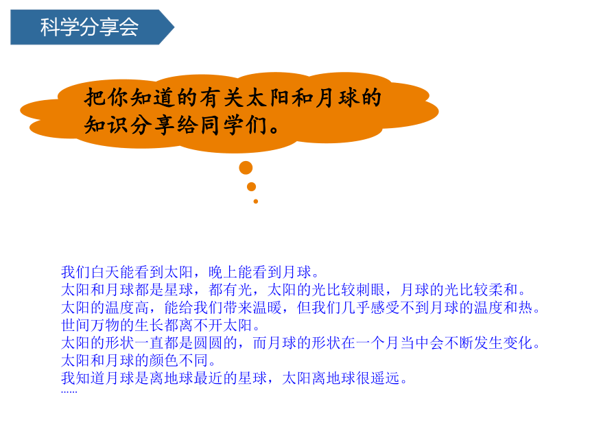 3.1仰望天空 (课件共14张PPT)