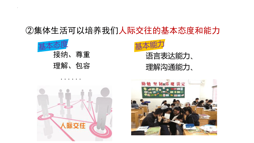 6.2 集体生活成就我 课件(共22张PPT)+内嵌视频-2023-2024学年统编版道德与法治七年级下册