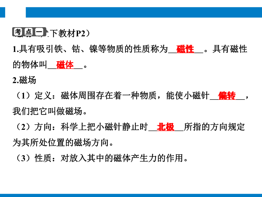 2024浙江省中考科学复习第25讲　电与磁（课件 51张PPT）