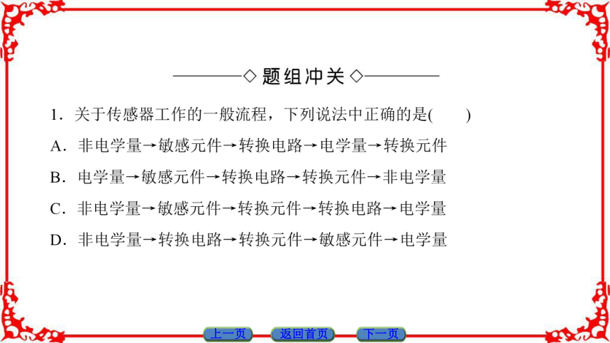 高中物理人教版选修3-2（课件）第六章 传感器 1 传感器及其工作原理49张PPT