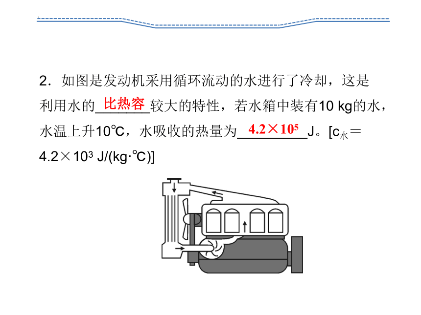 13.3比热容第2课时  热量的计算 习题课件(共19张PPT)2023-2024学年人教版九年级全一册物理