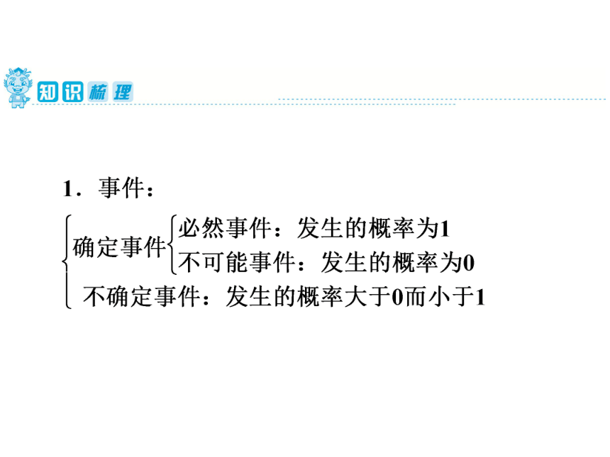 2020年广东省中考第一轮复习课件：第8章  第32讲 概率（37张PPT）