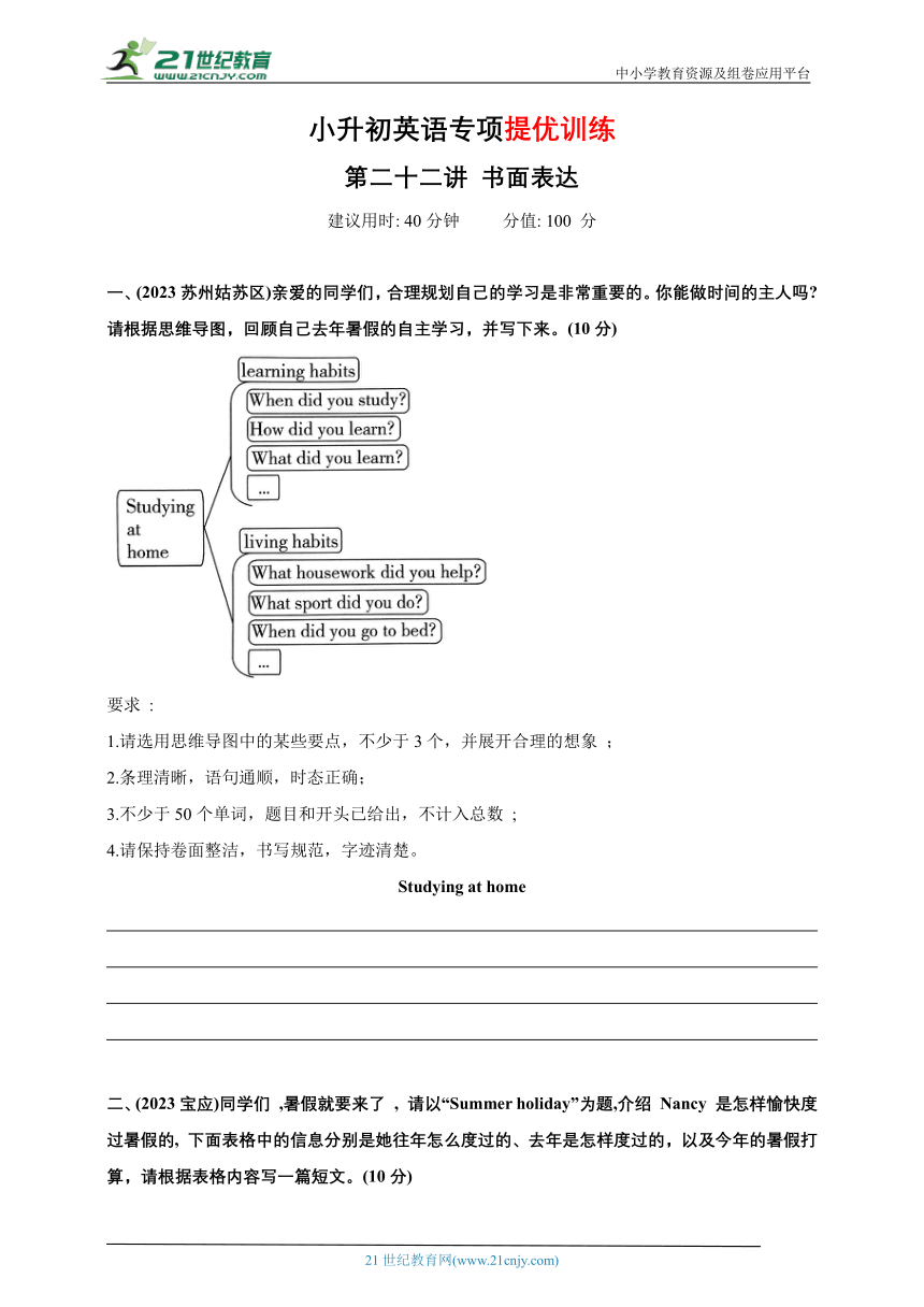 专题22 书面表达（专项训练）-2024年小升初英语复习讲练测（全国通用版）（含答案）