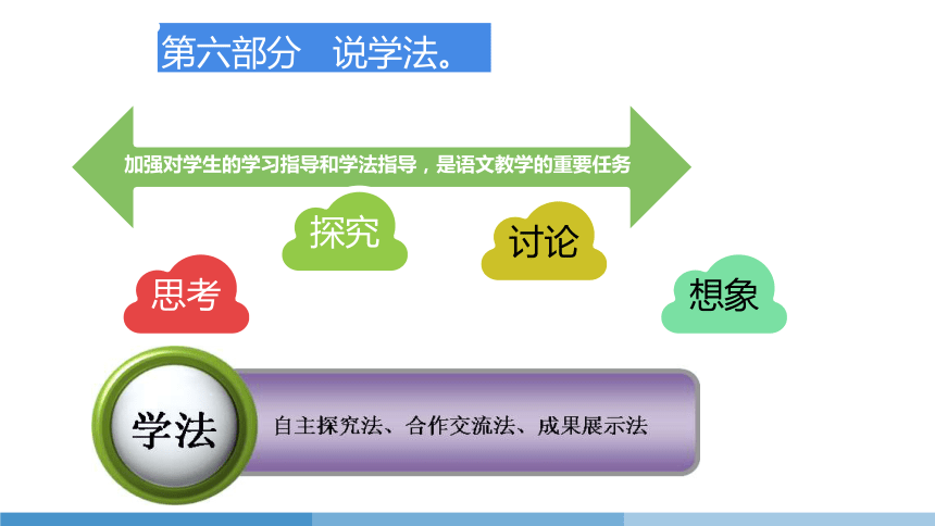 冀教版四年级下册《用字母表示公式》说课课件(共20张PPT)