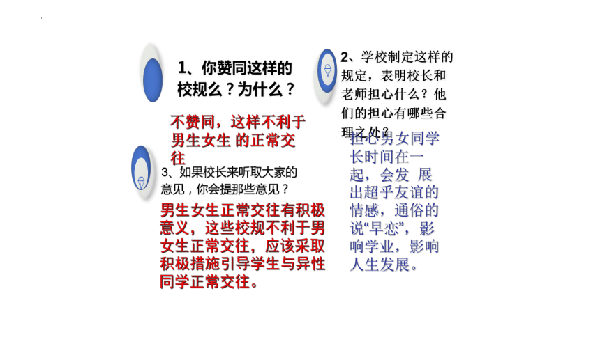 2.2 青春萌动 课件（25张PPT）