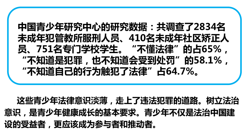 10.2 我们与法律同行 课件（共21张PPT）