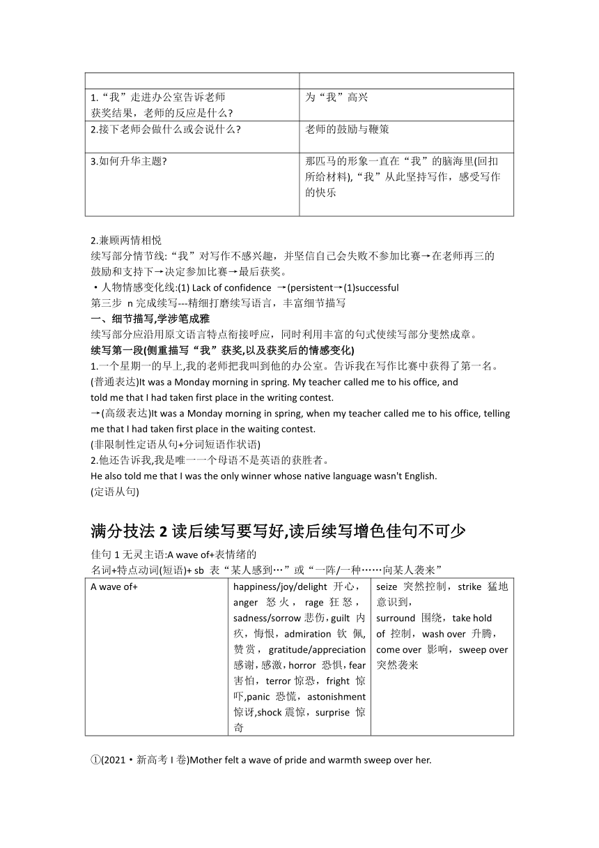 2024届高三英语二轮复习新高考题型解读： 读后续写高分技巧 讲义素材