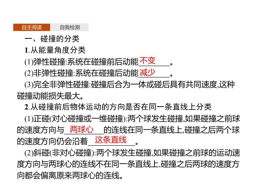 第一章　5　弹性碰撞和非弹性碰撞—2020-2021【新教材】人教版（2019）高中物理选修第一册课件(共32张PPT)