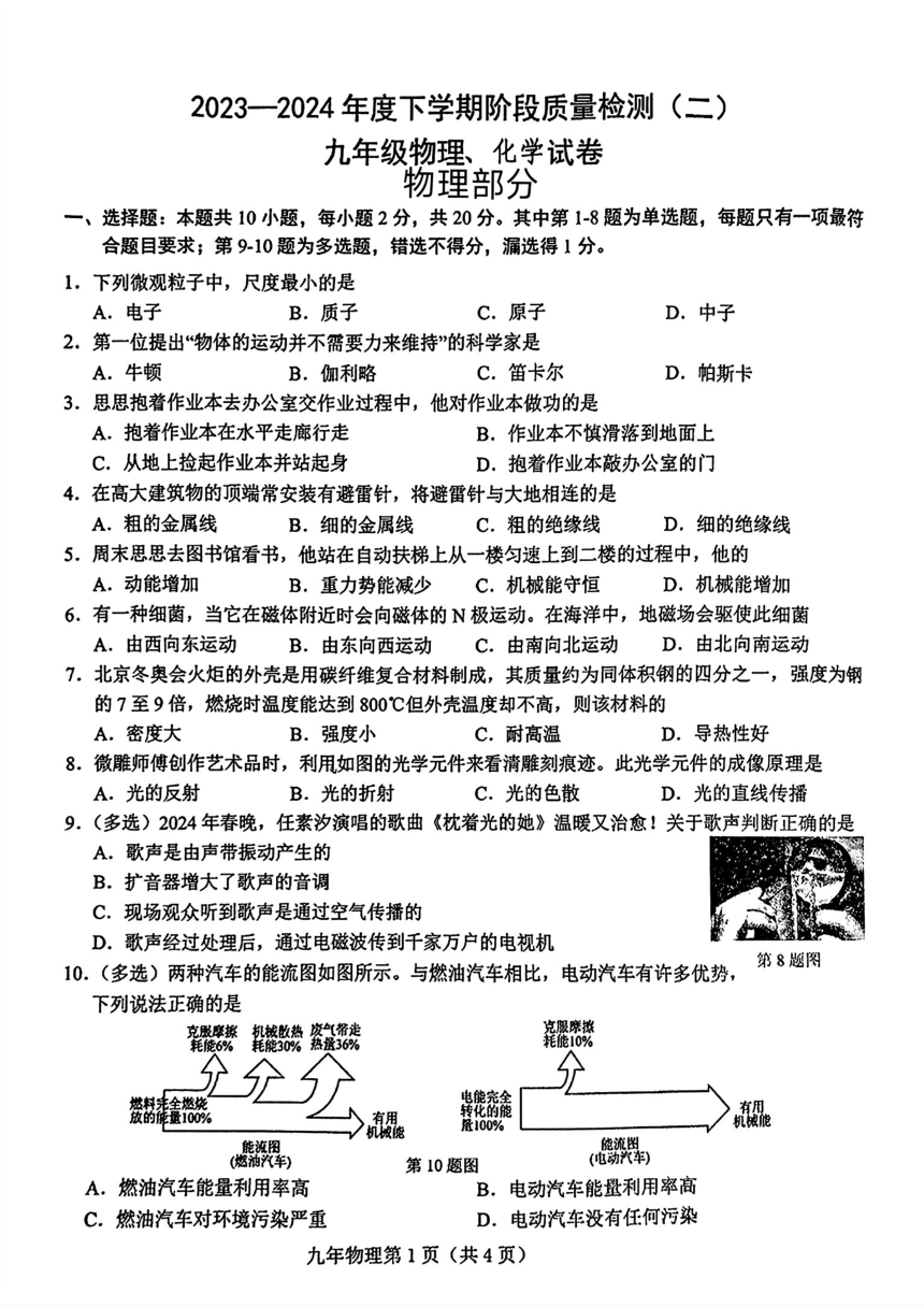 吉林省长春市十校联考2024年中考二模考试物理化学试题（PDF版含答案）