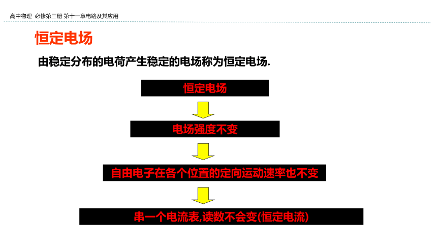 新教材物理必修第三册 11.1 电源和电流 课件（25张ppt）