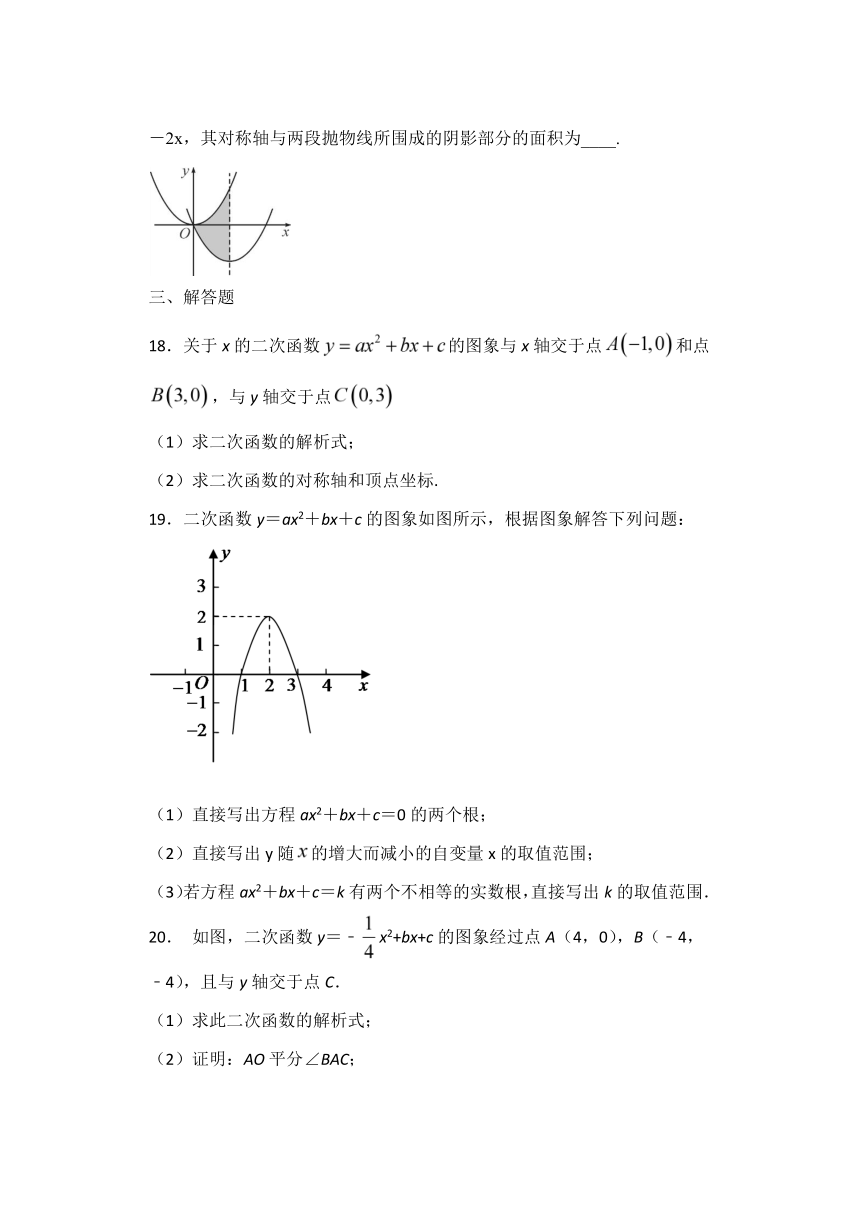 2020年人教版九年级数学上册暑期课程跟踪——22.1.4 二次函数y=ax2+bx+c的图象和性质提优练习（word版，含答案）