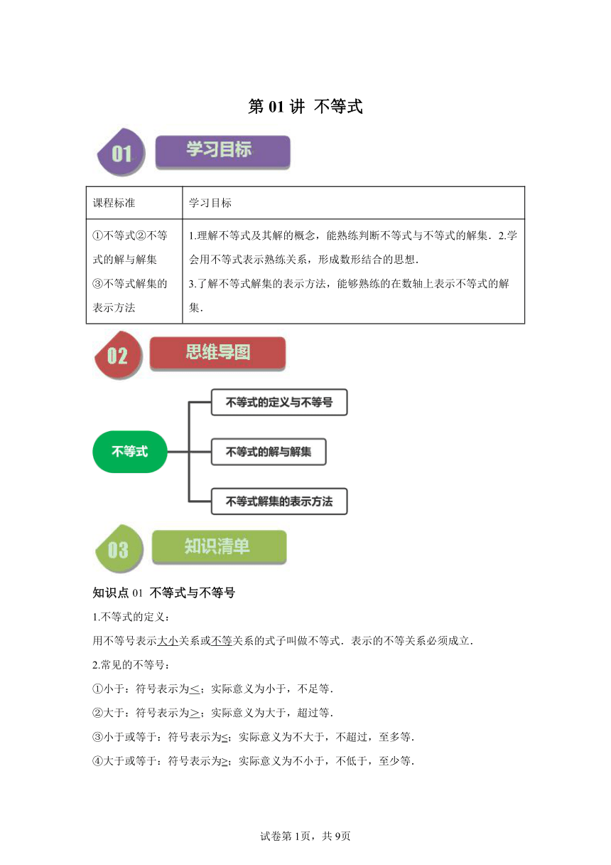 第九章第01讲不等式及其解集 同步学与练（含解析） 2023-2024学年数学人教版七年级下册