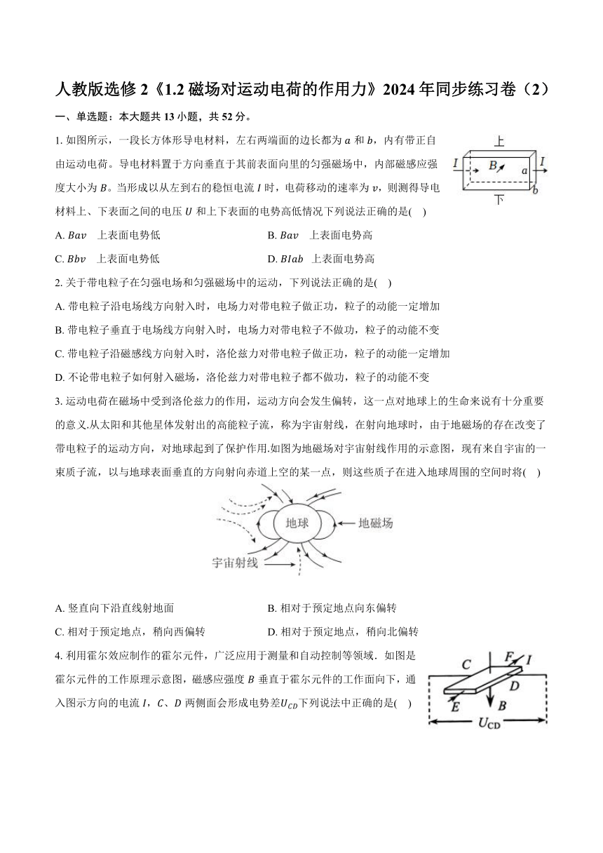 人教版选修2《1.2 磁场对运动电荷的作用力》2024年同步练习卷（2）（解析版）