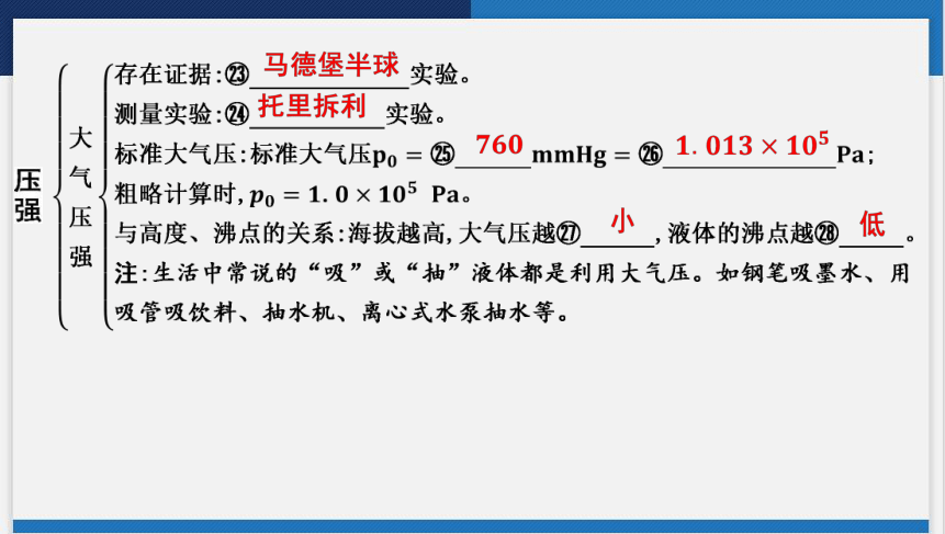 2024年广东省中考物理一轮复习 第七讲　压强 课件(共65张PPT)