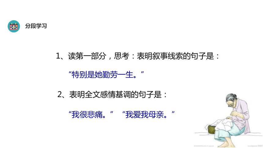 7. 回忆我的母亲  课件（28张PPT）