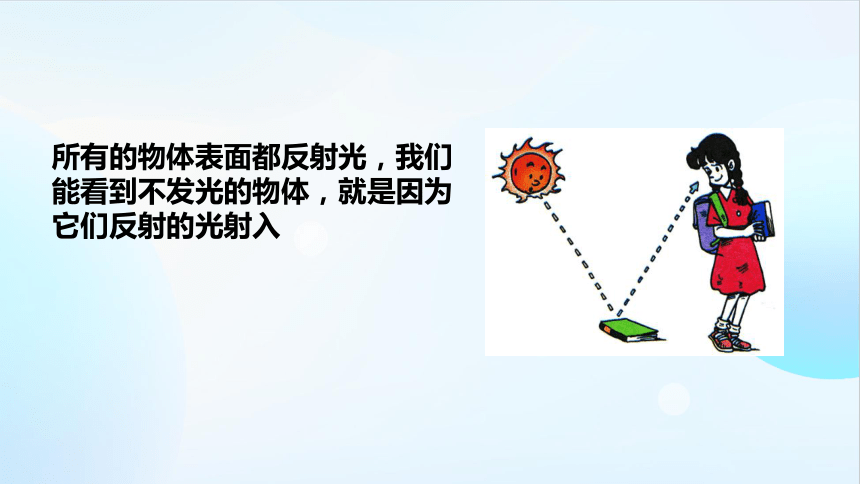 第四章第2节光的反射 课件(共21张PPT) 人教版初中物理八年级上册