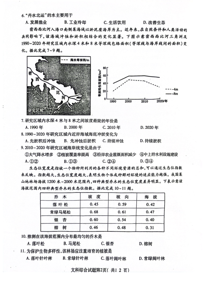 山西省临汾市2024届高三下学期高考考前适应性训练考试（三）文综试卷（图片版含答案）