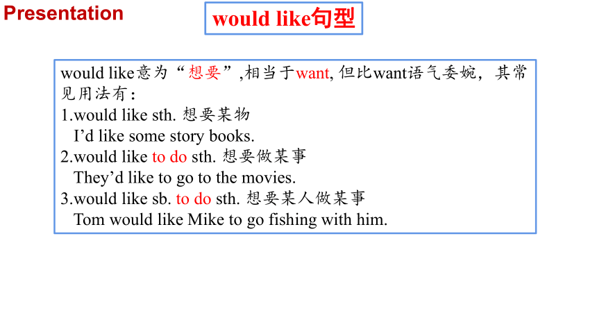 Unit10 I'd like some noodles SectionA Grammar Focus-3c课件（共15张ppt)人教版英语七年级下册