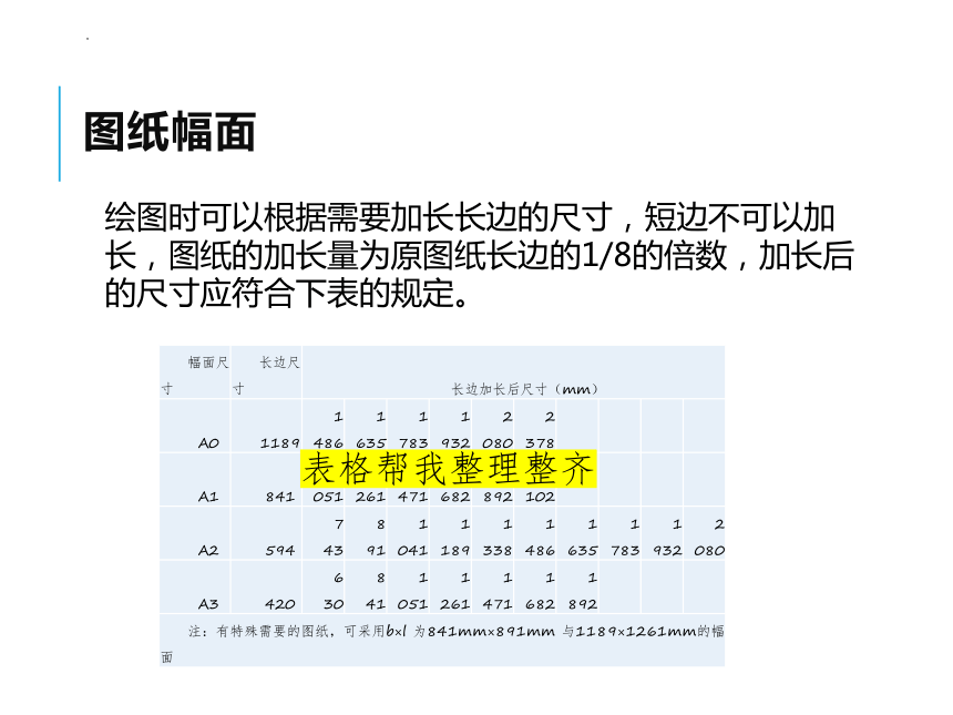 单元一基本制图标准 课件(共37张PPT)-《土木工程识图（房屋建筑类） 》同步教学（高教版（第2版））