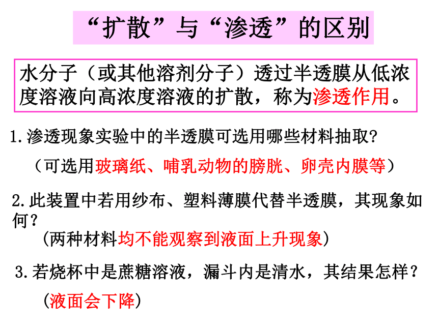 人教版生物必修一4．1物质跨膜运输的实例（共57张ppt）