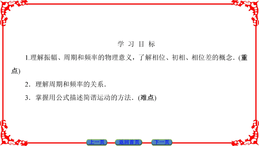 高中物理人教版选修3-4（课件）第十一章 机械振动 2 简谐运动的描述(共33张PPT)