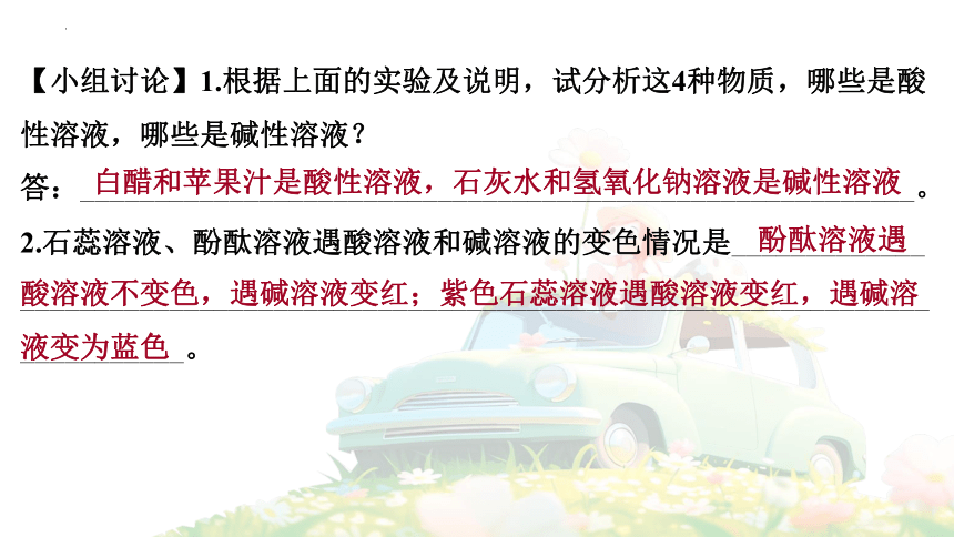 10.1 常见的酸和碱（第1课时） 课件(共39张PPT)2023-2024学年人教版九年级化学