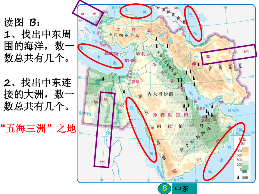 中图版八年级下册地理 6.2中东（ 26张PPT课件）